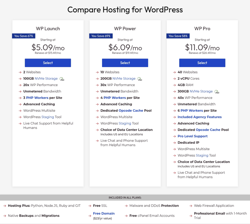 InMotion Hosting WordPress Plans and Pricing